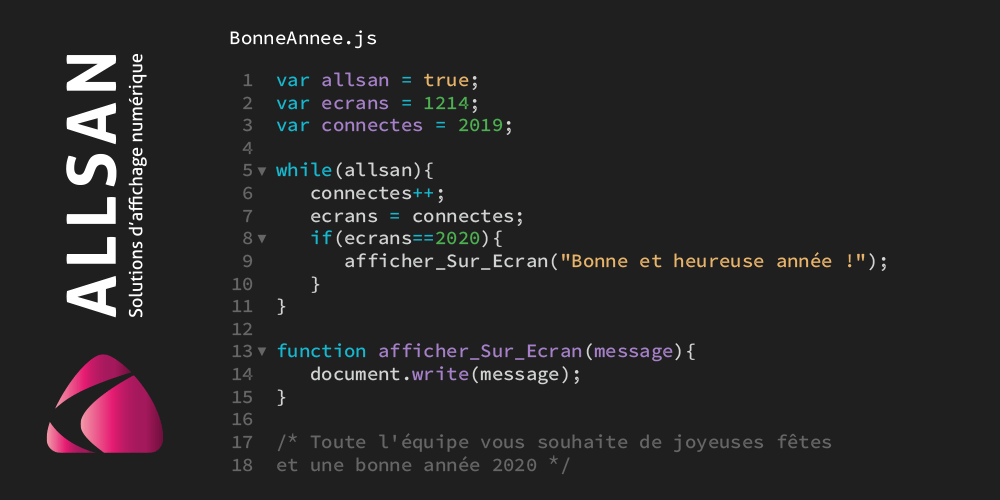 solution affichage d'écran dynamique allsan