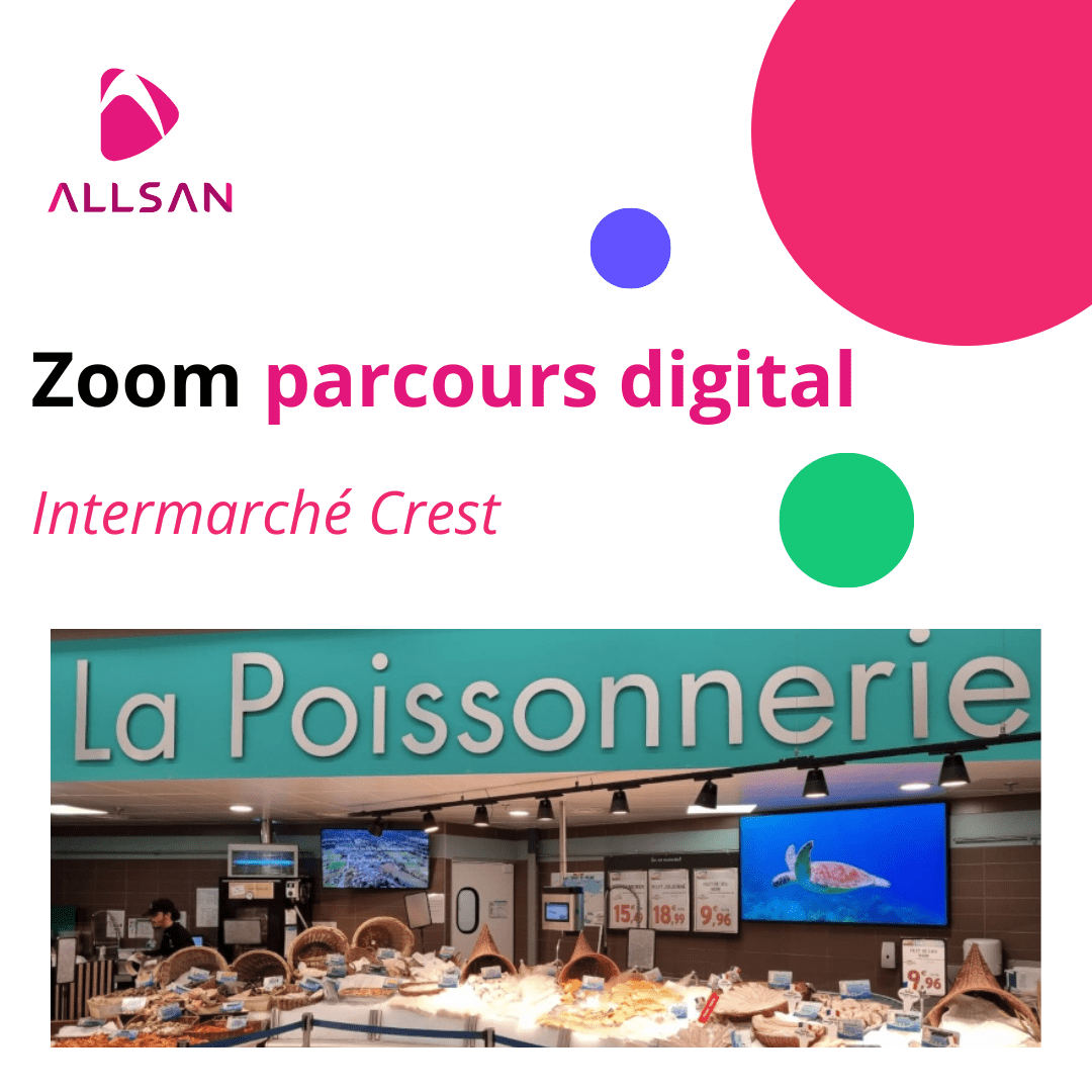 Parcours affichage dynamique grande-surface