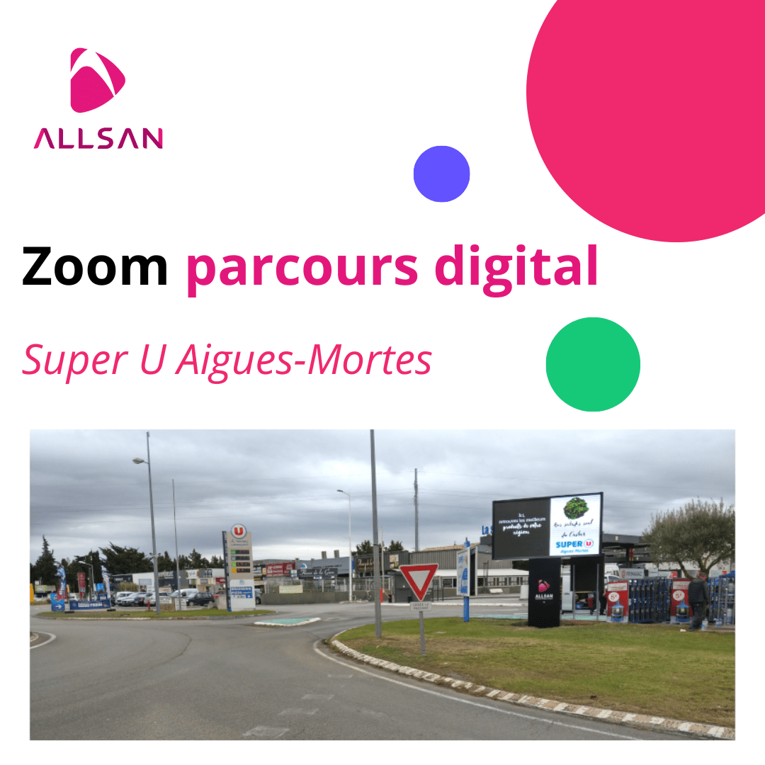 Parcours affichage dynamique magasin