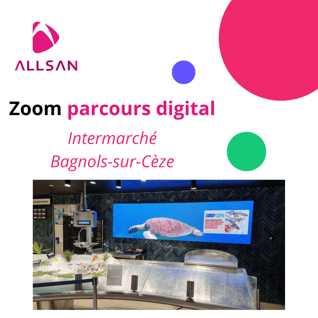 Affichage dynamique parcours magasin